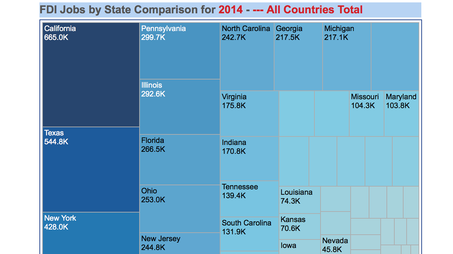 FDI-Jobs-by-State.png