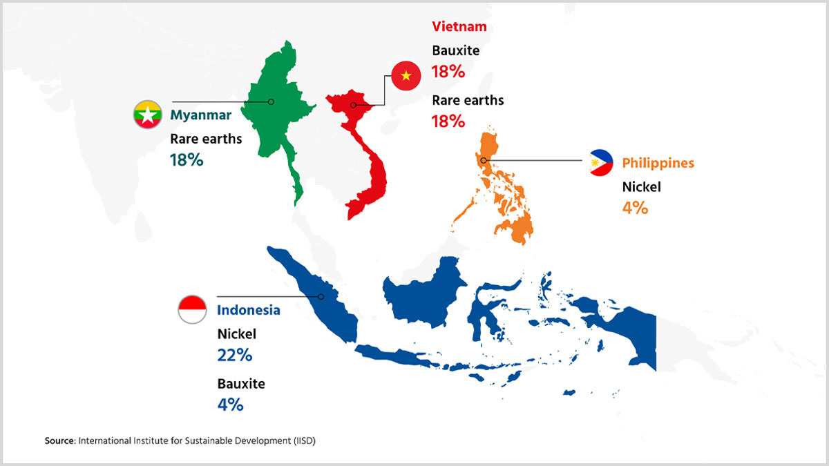 Paterson China's Long Shadow On Critical Minerals